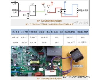 欧洲杯下单平台(官方)APP下载IOS/安卓通用版/手机app下载-格力空调e6是什么故障