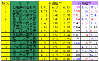 欧洲杯下单平台(官方)手机APP下载IOS/安卓/网页通用版入口-kpi是什么意思