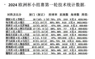 欧洲杯正规下单平台(官方)网站/网页版登录入口/手机版最新app入口-血小板分布宽度偏低是什么意思