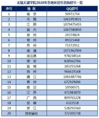 欧洲杯下单平台 欧洲杯正规下单平台(官方)网站/网页版登录地址-无锡太湖学院怎么样