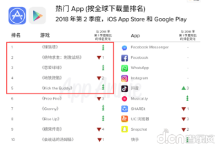 买球的app排行榜前十名推荐-十大正规买球的app排行榜-阿诗玛是哪个民族的