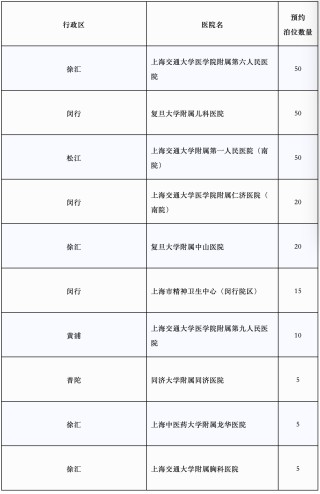 买球的app排行榜前十名推荐-十大正规买球的app排行榜-医院回应救人迟到老师停诊