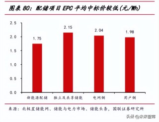 欧洲杯下单平台(官方)APP下载IOS/安卓通用版/手机app下载-epc灯亮是什么故障