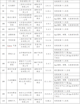 买球的app排行榜前十名推荐-十大正规买球的app排行榜-官方回应化工企业因缴税问题停产