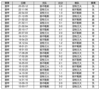 欧洲杯下单平台(官方)APP下载IOS/安卓通用版/手机app下载-扁桃体发炎吃什么药效果最好