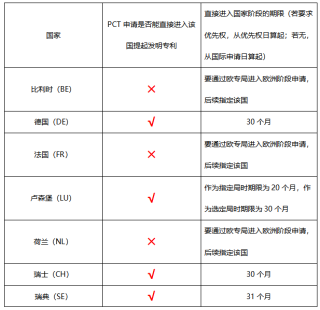 欧洲杯正规下单平台(官方)网站/网页版登录入口/手机版最新app入口-tct检查什么项目