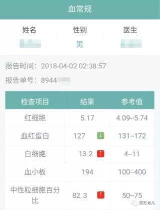 欧洲杯下单平台(官方)APP下载IOS/安卓通用版/手机app下载-中性粒细胞偏高是什么意思