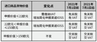 欧洲杯下单平台官方版下载-欧洲杯下单平台手机版/最新下载-企业纳税倒查30年？国税总局回应