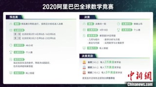 欧洲杯下单平台最新版手机下载-欧洲杯下单平台官方正版-姜萍老师数学竞赛全球125名