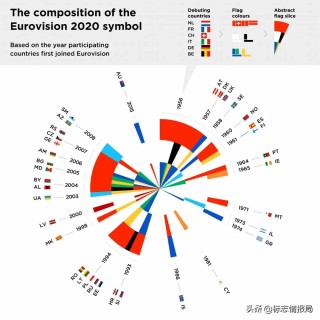 欧洲杯下单平台(官方)APP下载IOS/Android通用版/手机app-franke是什么品牌