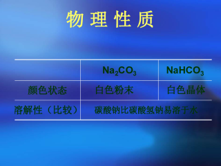 欧洲杯下单平台最新版手机下载-欧洲杯下单平台官方正版-碳酸氢钠是什么东西