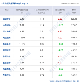 🔥欧洲杯押注入口件排行榜前十名推荐-十大正规买球的app排行榜-lemaire是什么品牌