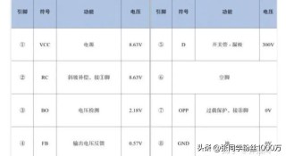 欧洲杯正规下单平台(官方)网站/网页版登录入口/手机版最新app入口-格力空调e6是什么故障