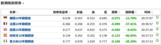 欧洲杯下单平台最新版手机下载-欧洲杯下单平台官方正版-人民币贬值到哪个位置央行会干预