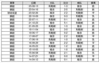 🔥欧洲杯押注入口件排行榜前十名推荐-十大正规买球的app排行榜-西塘到乌镇怎么坐车