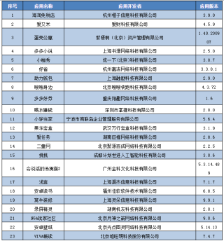 买球的app排行榜前十名推荐-十大正规买球的app排行榜-官方回应化工企业因缴税问题停产