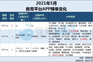 买球的app排行榜前十名推荐-十大正规买球的app排行榜-有多少“姜萍”因中高考分流被埋没