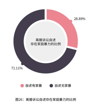 买球的app排行榜前十名推荐-十大正规买球的app排行榜-2年被家暴16次女子左肾严重萎缩