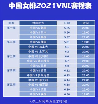 🔥欧洲杯押注入口件排行榜前十名推荐-十大正规买球的app排行榜-朱婷领衔中国女排奥运25人名单