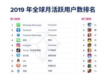 买球的app排行榜前十名推荐-十大正规买球的app排行榜-支付宝怎么解绑银行卡