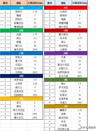 欧洲杯下单平台(官方)手机APP下载IOS/安卓/网页通用版入口-移动wifi怎么用