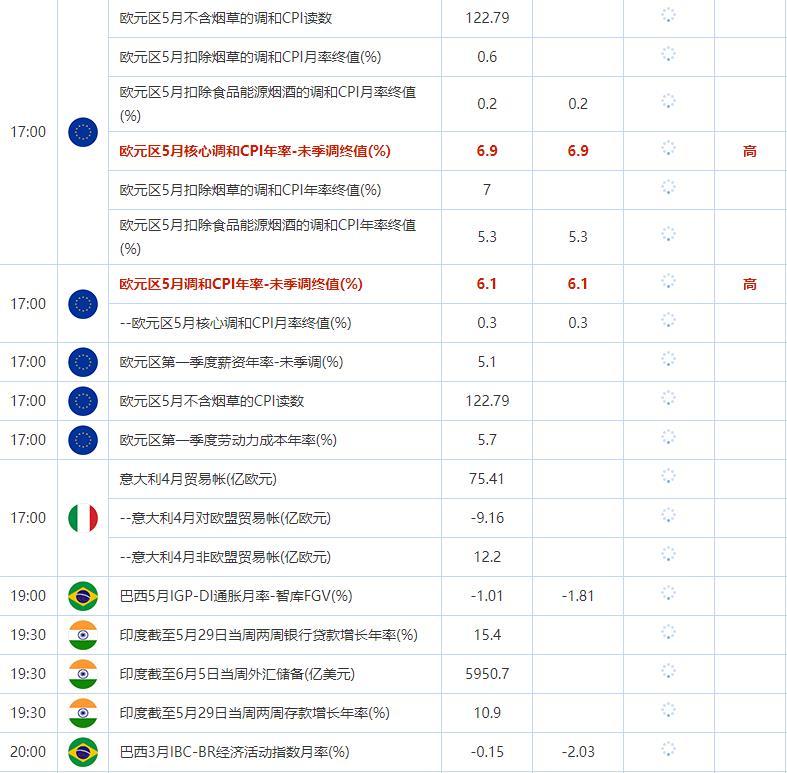 欧洲杯正规下单平台(官方)网站/网页版登录入口/手机版最新app入口-牛肉自由的代价是一场价格暴跌  第3张