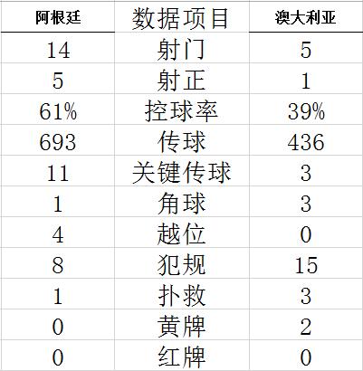 买球的app排行榜前十名推荐-十大正规买球的app排行榜-阿联酋是哪个国家  第2张