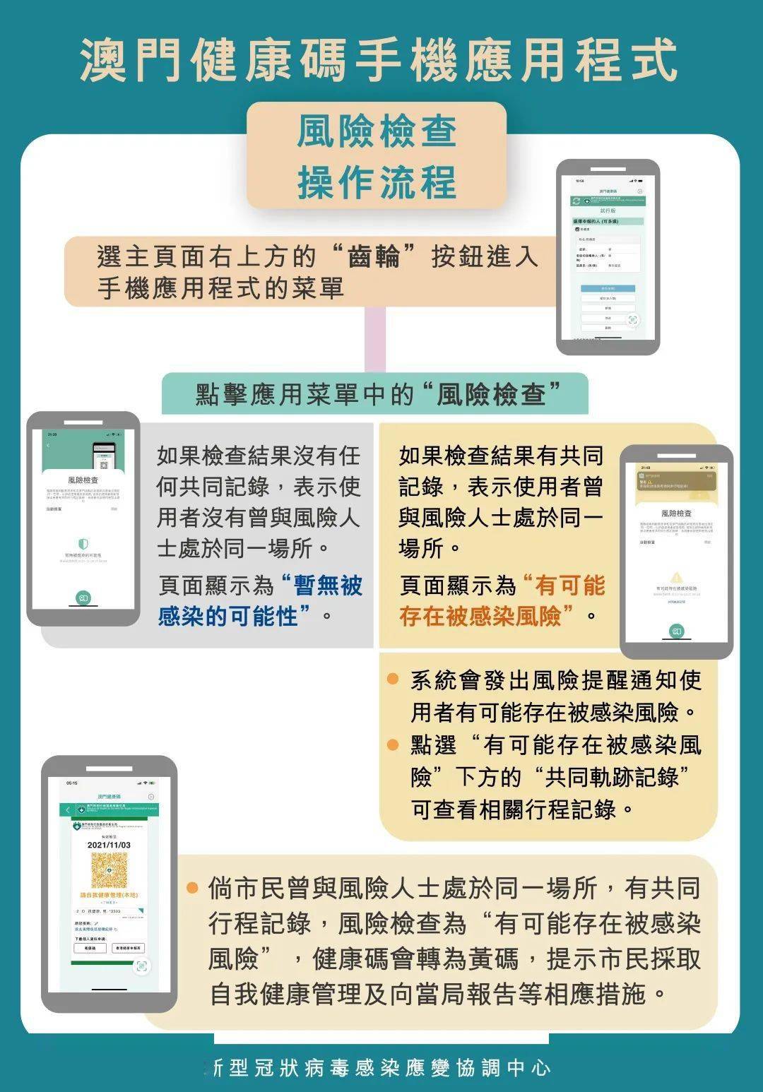 欧洲杯正规下单平台(官方)网站/网页版登录入口/手机版最新app入口-健康证怎么办理  第1张