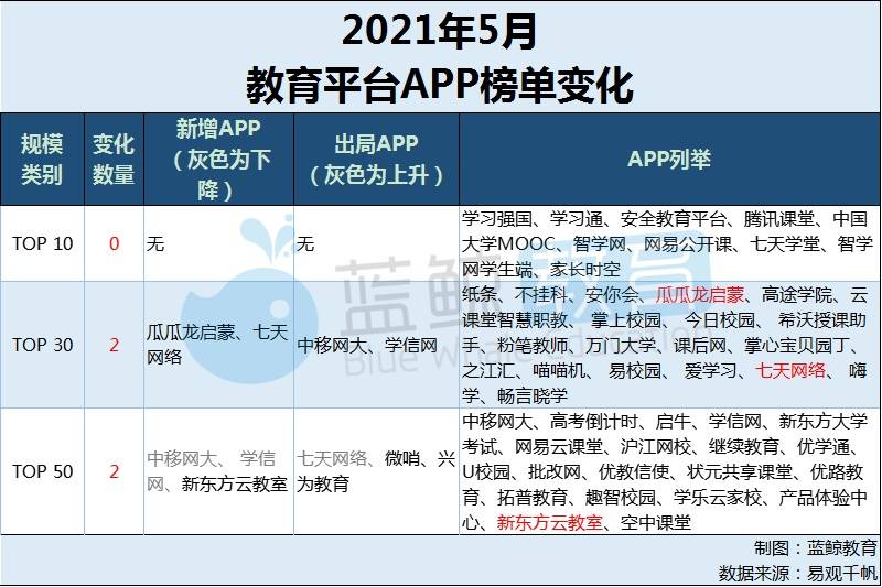 买球的app排行榜前十名推荐-十大正规买球的app排行榜-有多少“姜萍”因中高考分流被埋没  第3张