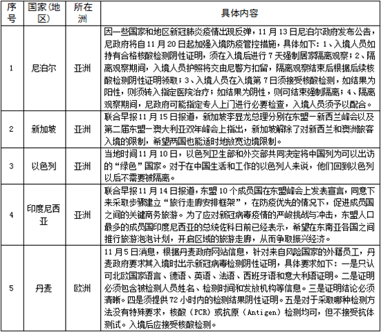 欧洲杯正规下单平台(官方)网站/网页版登录入口/手机版-蔡国庆患急性带状疱疹  第2张