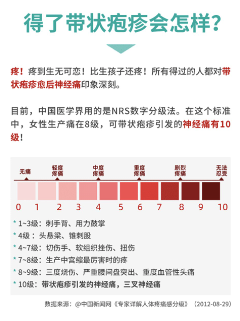 欧洲杯正规下单平台(官方)网站/网页版登录入口/手机版-蔡国庆患急性带状疱疹  第3张