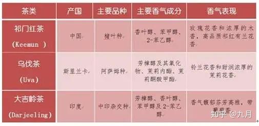 欧洲杯正规下单平台(官方)网站/网页版登录入口/手机版最新app入口-养胃吃什么食物最好  第3张