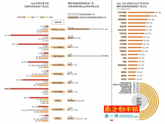 买球的app排行榜前十名推荐-十大正规买球的app排行榜-棚改小面积能换更大平方？谣言  第3张