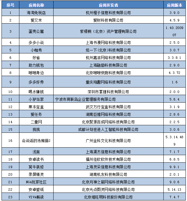 买球的app排行榜前十名推荐-十大正规买球的app排行榜-官方回应化工企业因缴税问题停产  第2张