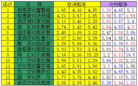 欧洲杯下单平台最新版手机下载-欧洲杯下单平台官方正版-有什么事  第1张