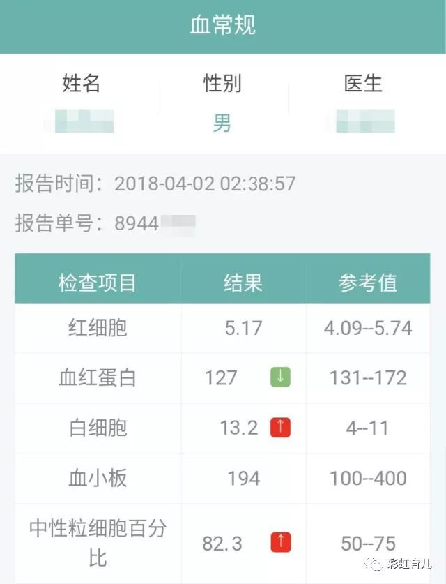 欧洲杯下单平台(官方)APP下载IOS/安卓通用版/手机app下载-中性粒细胞偏高是什么意思  第3张