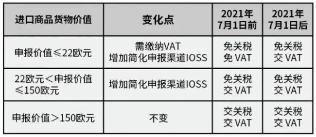 欧洲杯下单平台官方版下载-欧洲杯下单平台手机版/最新下载-企业纳税倒查30年？国税总局回应  第3张