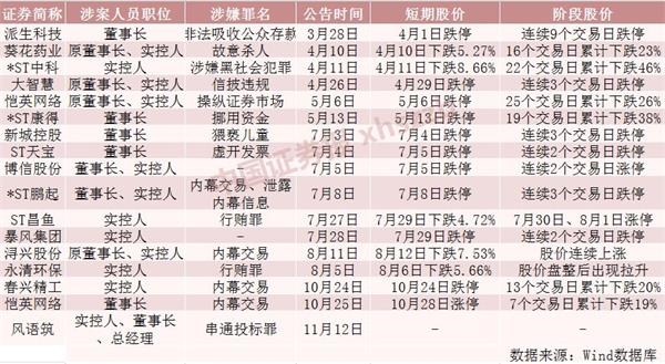 买球的app排行榜前十名推荐-十大正规买球的app排行榜-落马副局长比市场价格低133万买楼  第2张