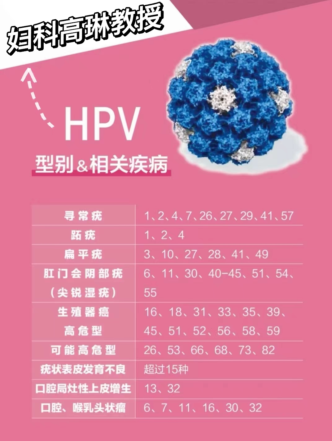 欧洲杯下单平台(官方)手机APP下载IOS/安卓/网页通用版入口-hpv感染有什么症状  第1张