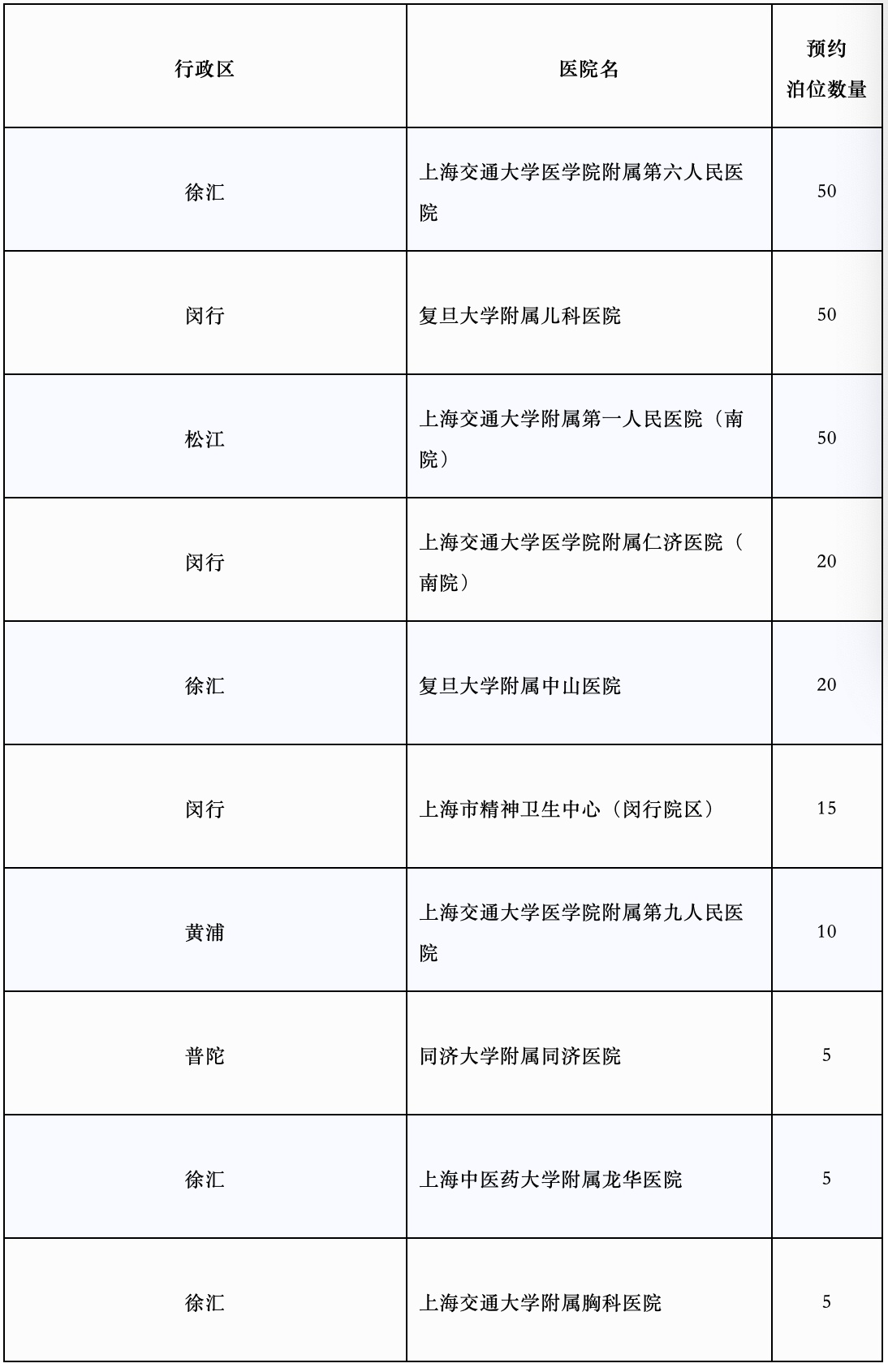 买球的app排行榜前十名推荐-十大正规买球的app排行榜-医院回应救人迟到老师停诊  第1张