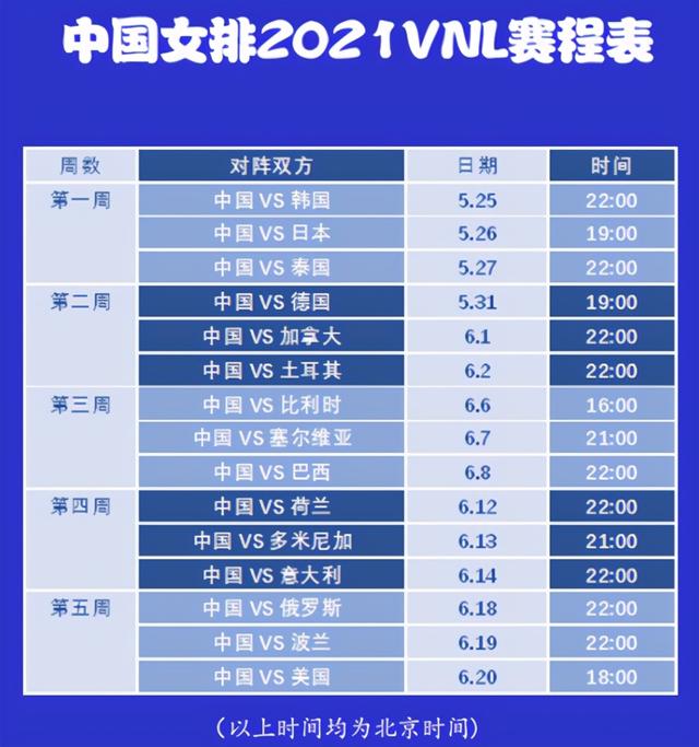 🔥欧洲杯押注入口件排行榜前十名推荐-十大正规买球的app排行榜-朱婷领衔中国女排奥运25人名单  第3张