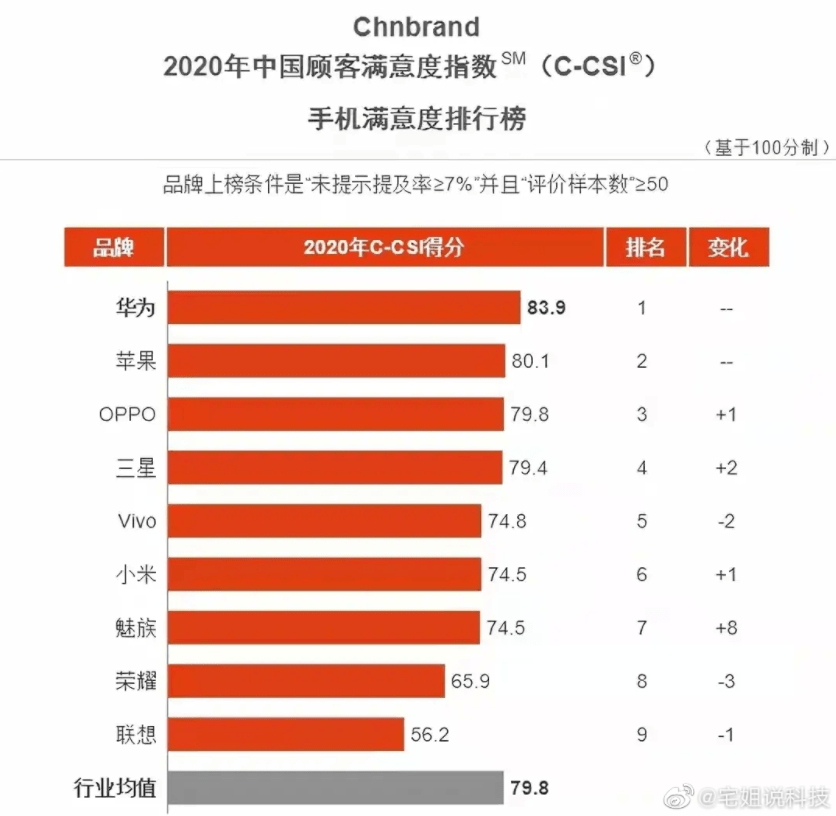 欧洲杯正规下单平台(官方)网站/网页版登录入口/手机版-顾客与店员起争执被泼一脸咖啡粉  第1张