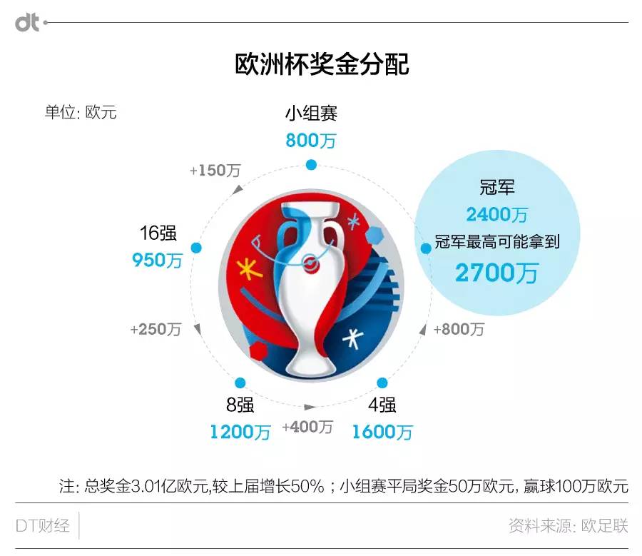 欧洲杯下单平台官方版下载-欧洲杯下单平台手机版/最新下载-献血对身体有什么好处和坏处  第1张