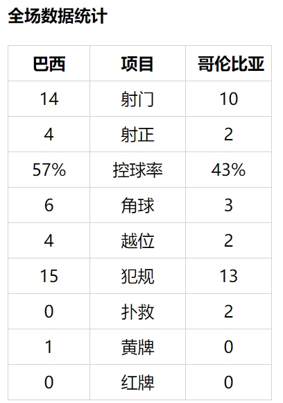 买球的app排行榜前十名推荐-十大正规买球的app排行榜-同房后出血什么原因  第3张