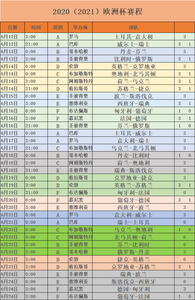 欧洲杯正规下单平台(官方)网站/网页版登录入口/手机版-什么是真的  第1张