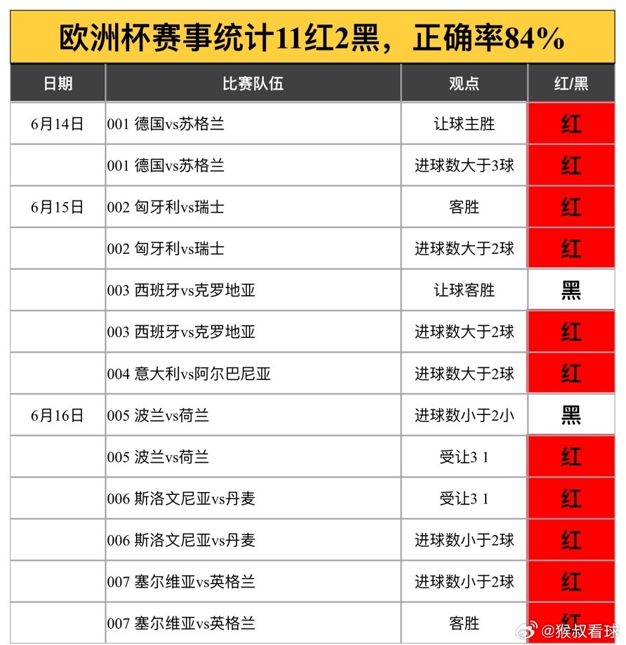 欧洲杯下单平台官方版下载-欧洲杯下单平台手机版/最新下载-男子强奸未遂监视居住期间杀害堂妹  第3张