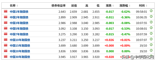 欧洲杯下单平台最新版手机下载-欧洲杯下单平台官方正版-lpr是什么意思  第2张