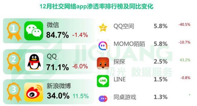 买球的app排行榜前十名推荐-十大正规买球的app排行榜-微信支付密码怎么改  第3张