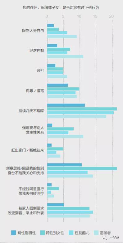 买球的app排行榜前十名推荐-十大正规买球的app排行榜-2年被家暴16次女子左肾严重萎缩  第2张