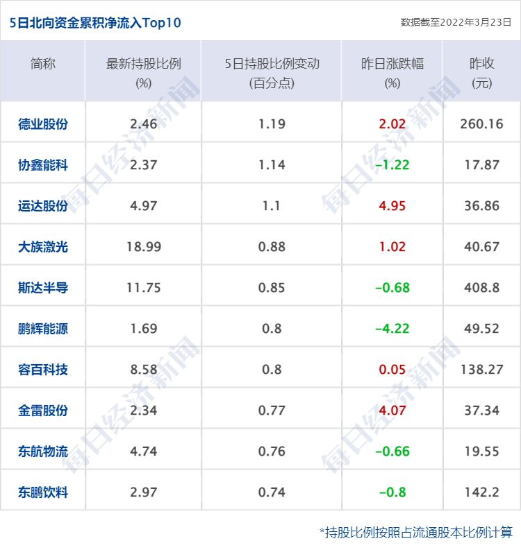 🔥欧洲杯押注入口件排行榜前十名推荐-十大正规买球的app排行榜-lemaire是什么品牌  第1张